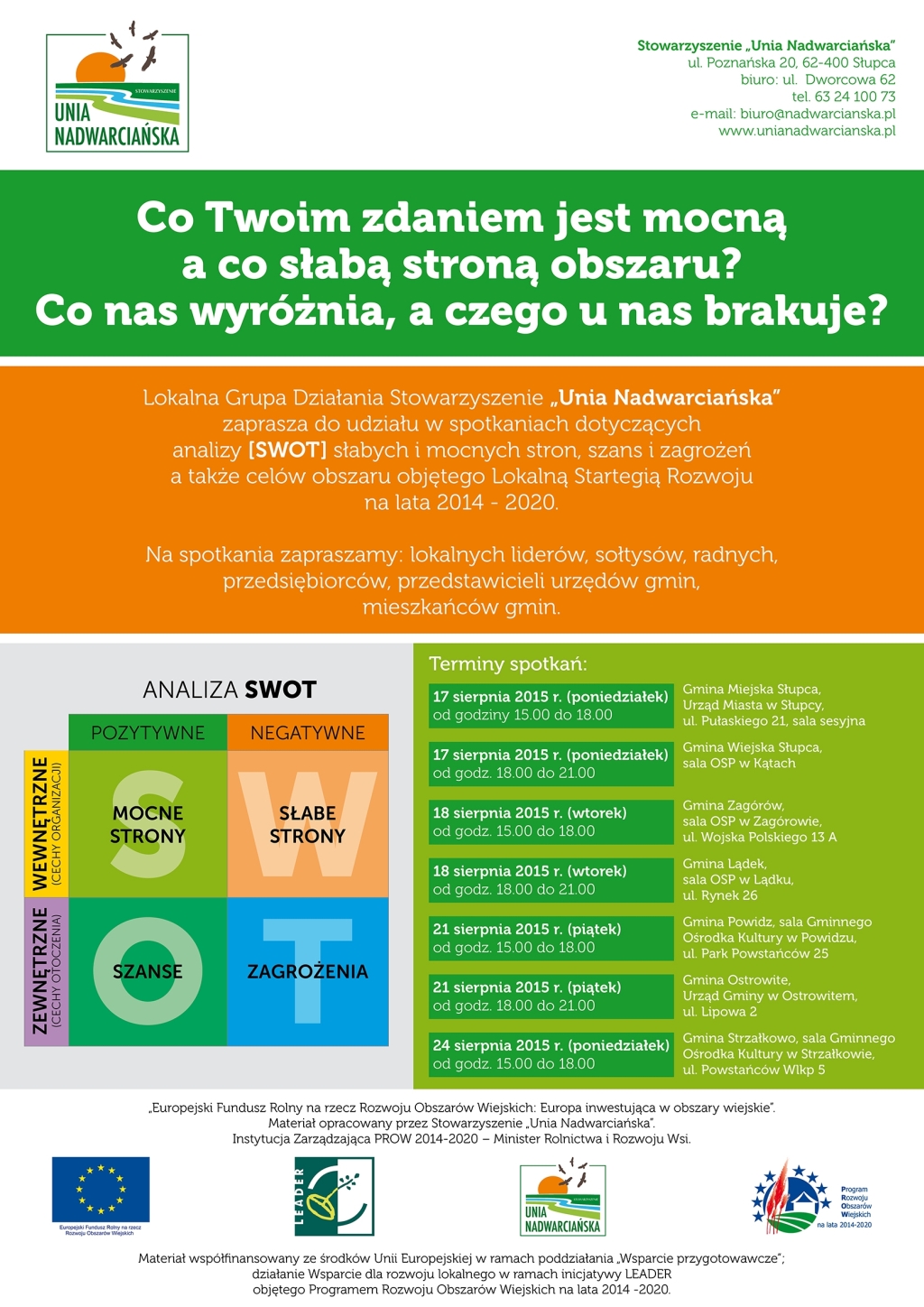 Analiza SWOT