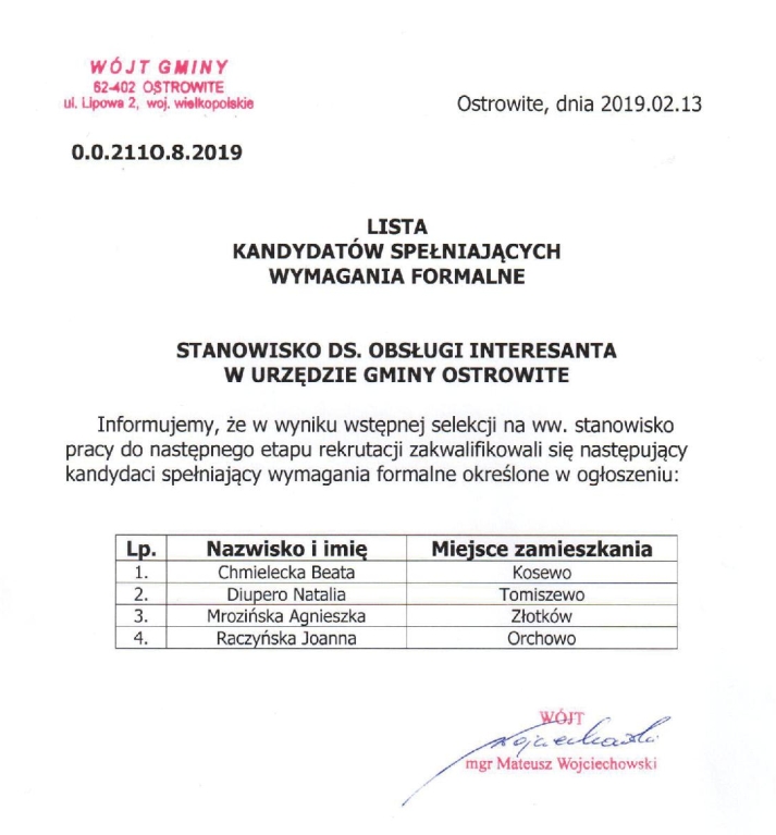 Lista kandydatów spełniających wymagania formalne