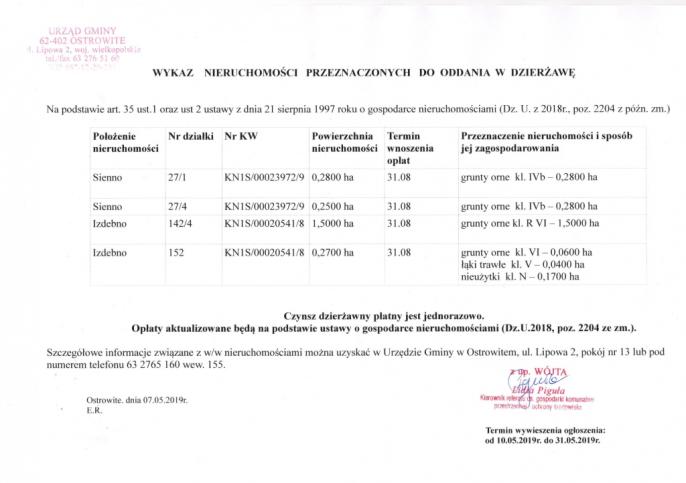 Wykaz nieruchomości przeznaczonych do oddania w dzierżawę