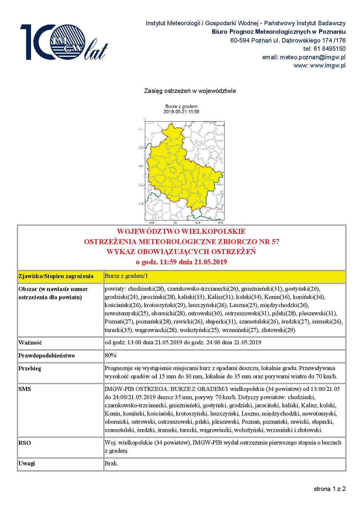 Ostrzeżenie meteorologiczne – burze z gradem