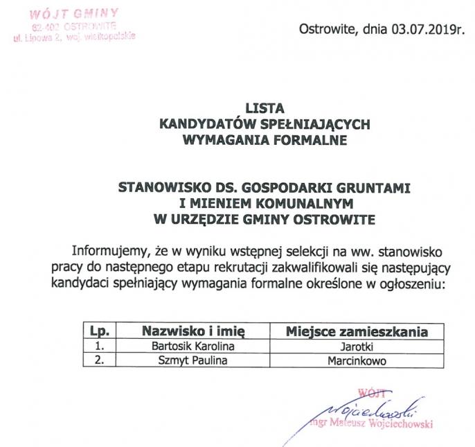 Lista kandydatów spełniających wymagania formalne