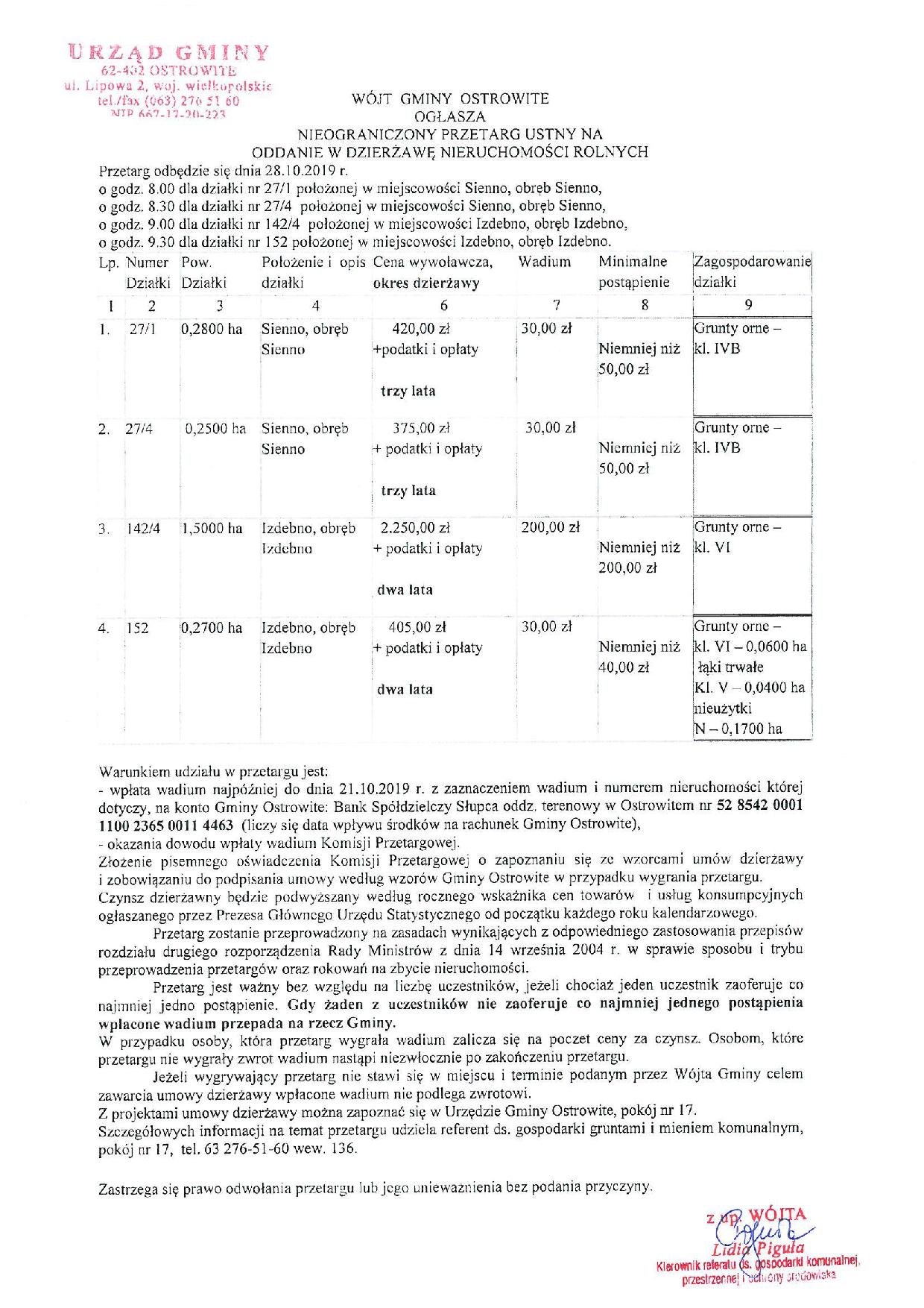 Przetarg na dzierżawę nieruchomości rolnych
