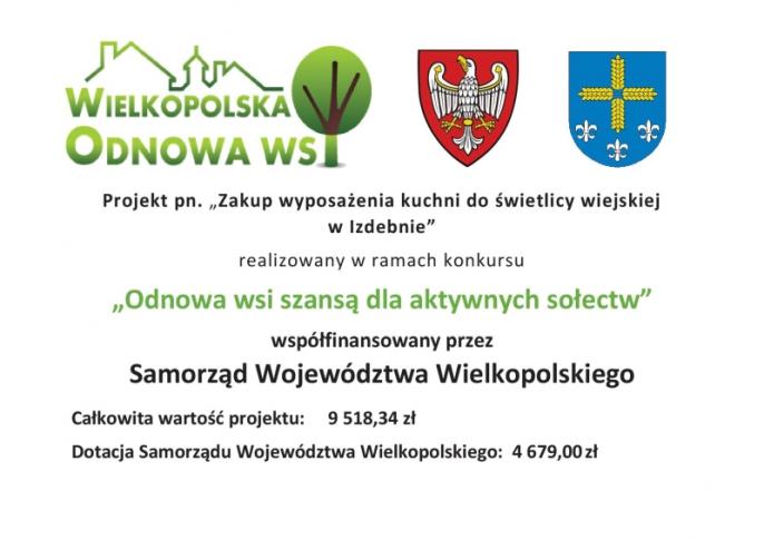 Informacja o zrealizowanym projekcie