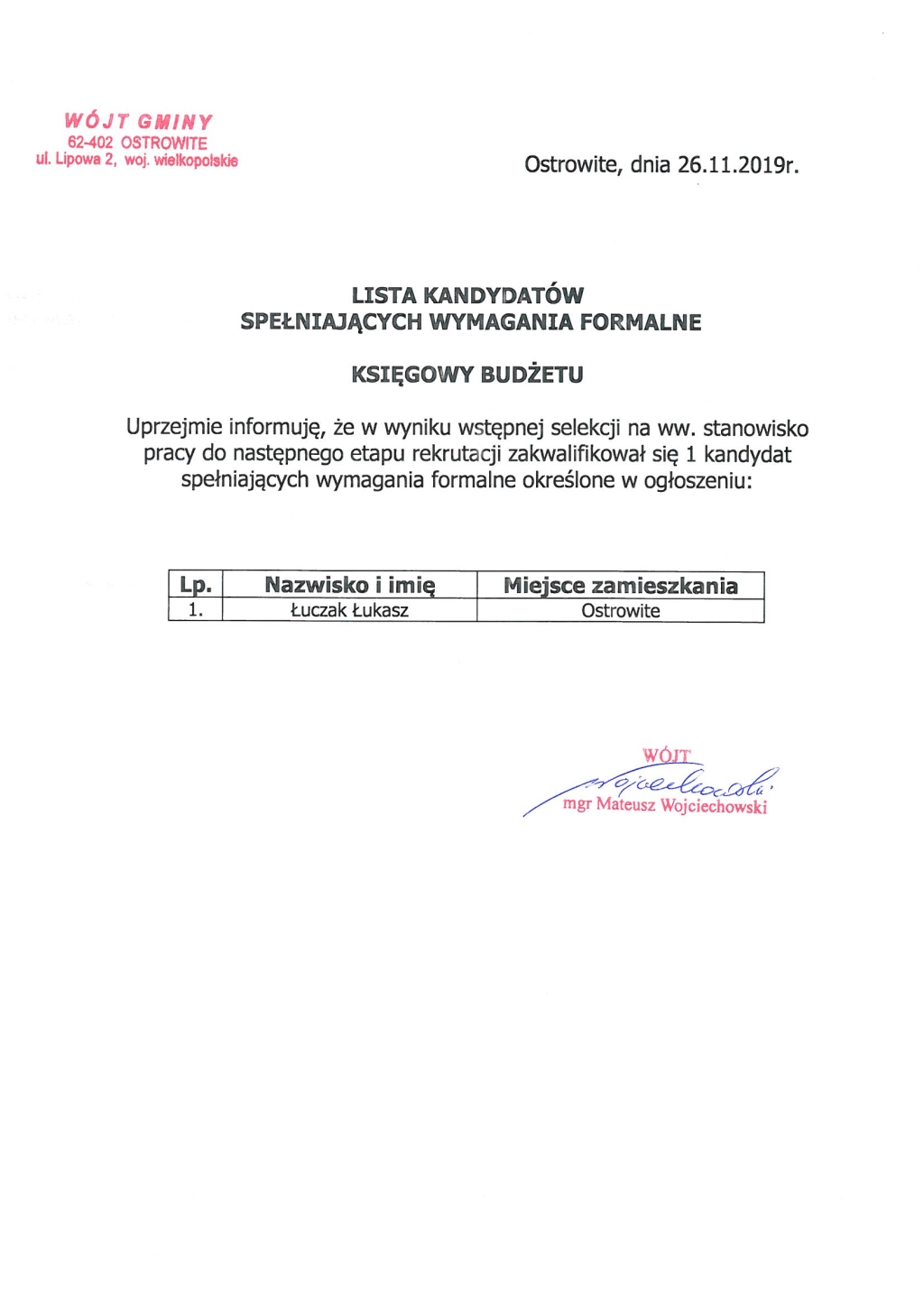 Lista kandydatów spełniających wymagania formalne