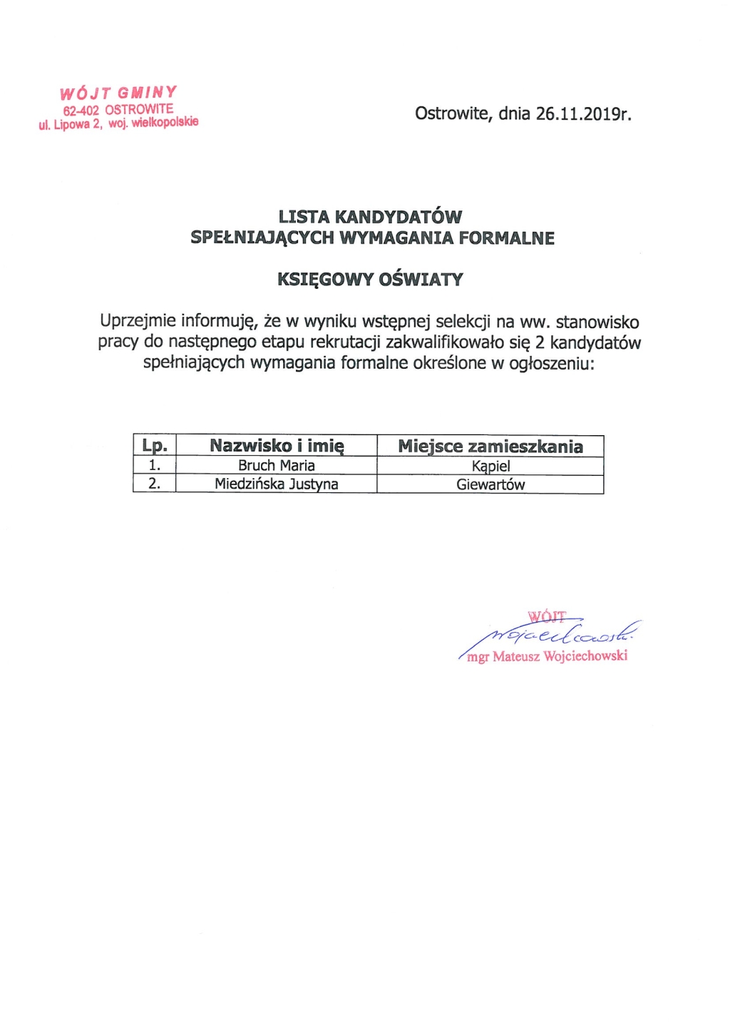 Lista kandydatów spełniających wymagania formalne