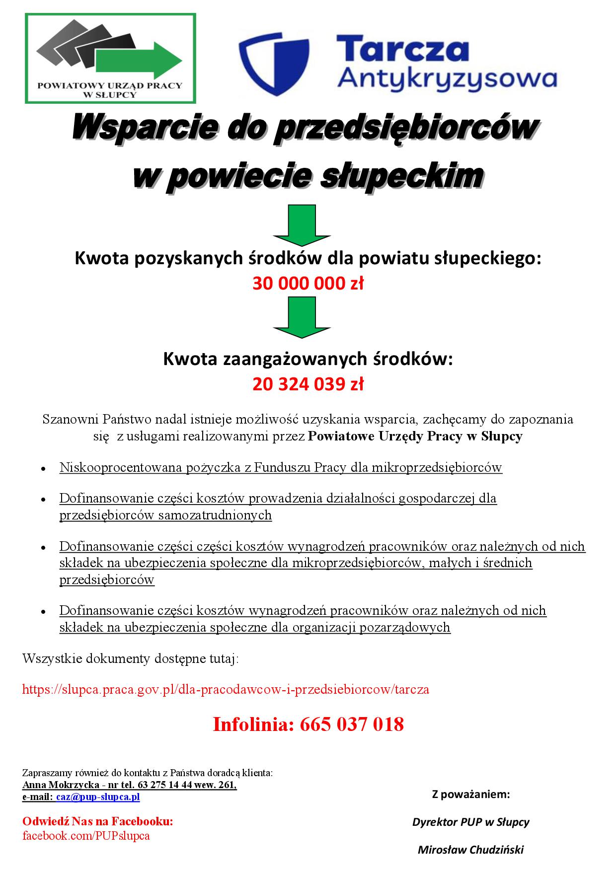 Wsparcie do przedsiębiorców w powiecie słupeckim