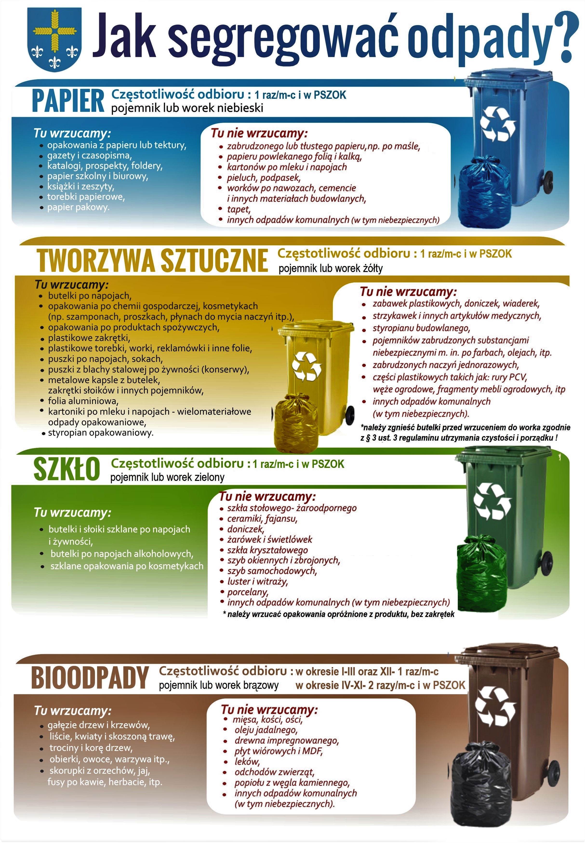 Informacja dla mieszkańców 