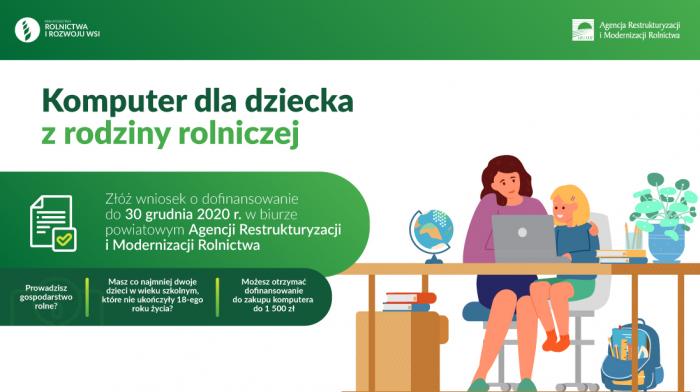 Dofinansowanie za zakup komputera