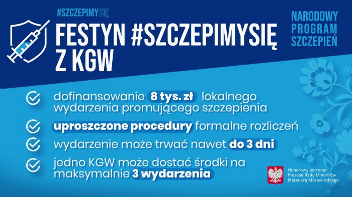 Wsparcie dla KGW za promowanie szczepień przeciw COVID-19