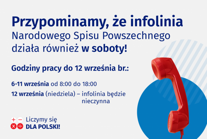 Od 6 do 11 września br. infolinia Narodowego Spisu Powszechnego Ludności i Mieszkań 2021 r. pracuje w godzinach od 8:00 do 18:00