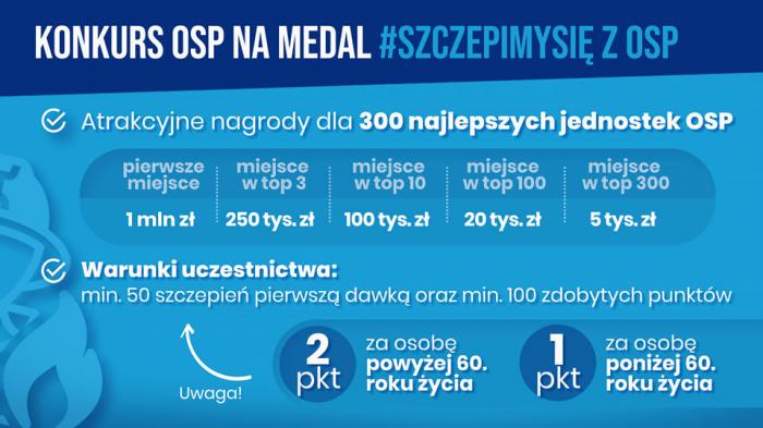 OSP na medal