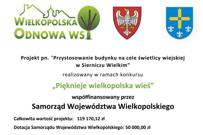 Informacja o realizowanym projekcie