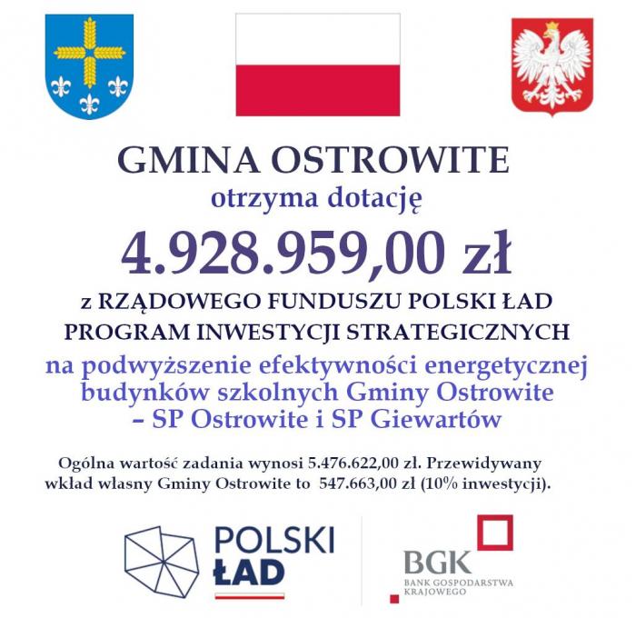 Gmina Ostrowite otrzyma dotację w wysokości 4.928.959,00 zł