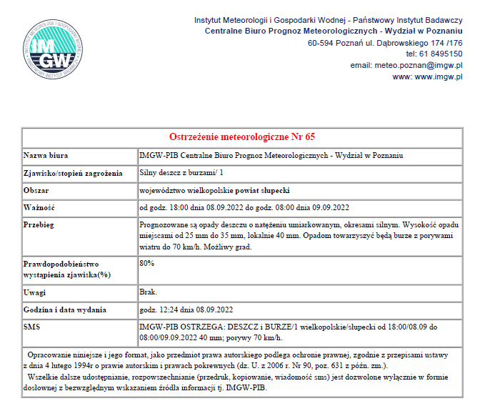 Ostrzeżenie meteorologiczne - Silny deszcz z burzami