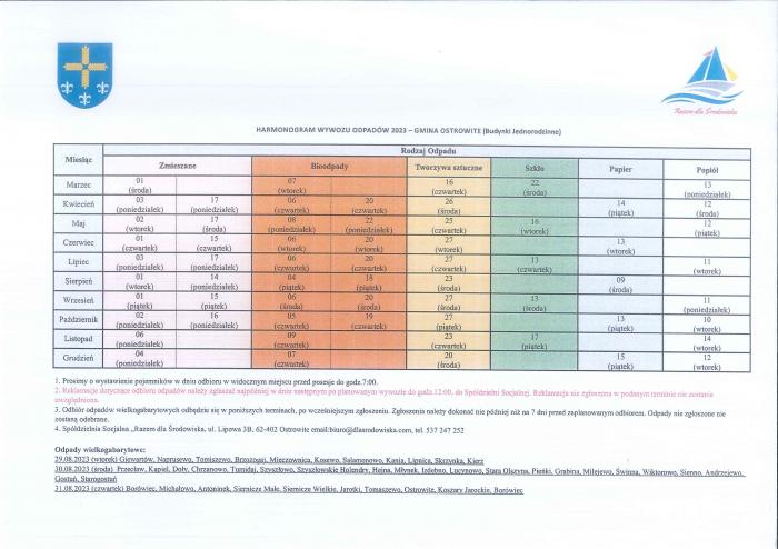 harmonogram wywozu odpadów