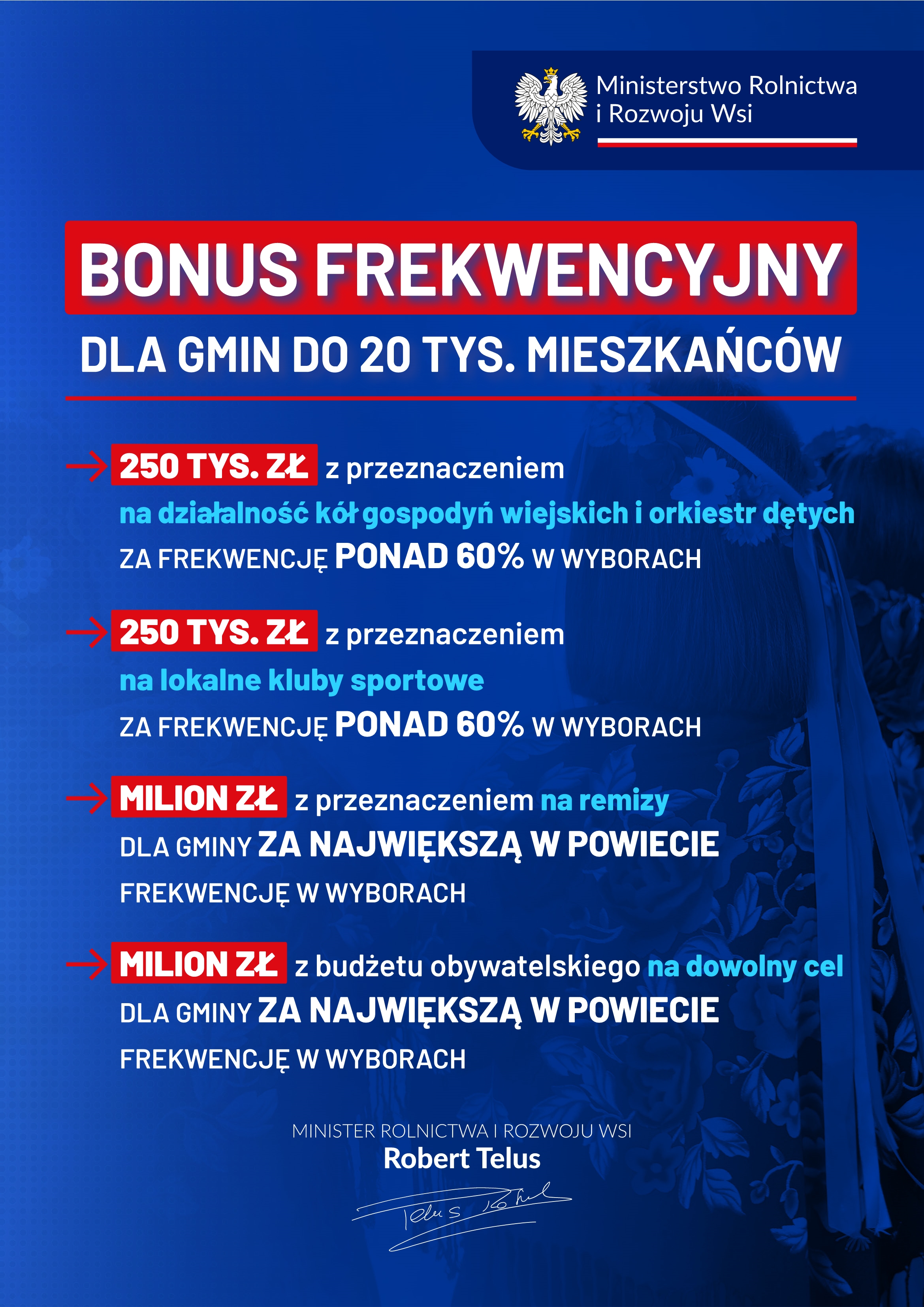 Bon Frekwencyjny