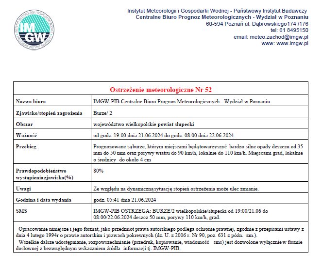 alert pogodowy