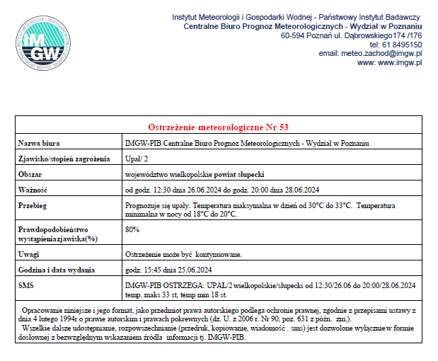 alert pogodowy