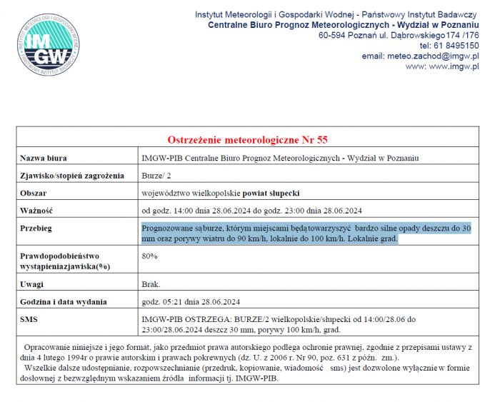 alert pogodowy