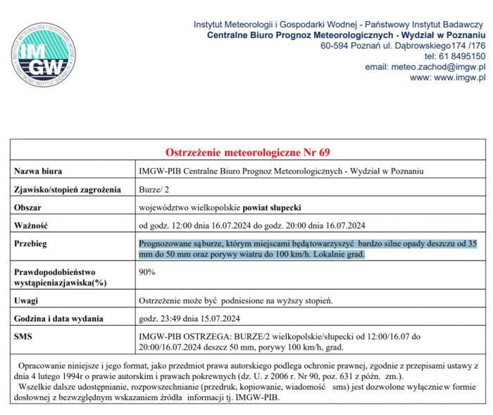 Ostrzeżenie meteorologiczne - burze