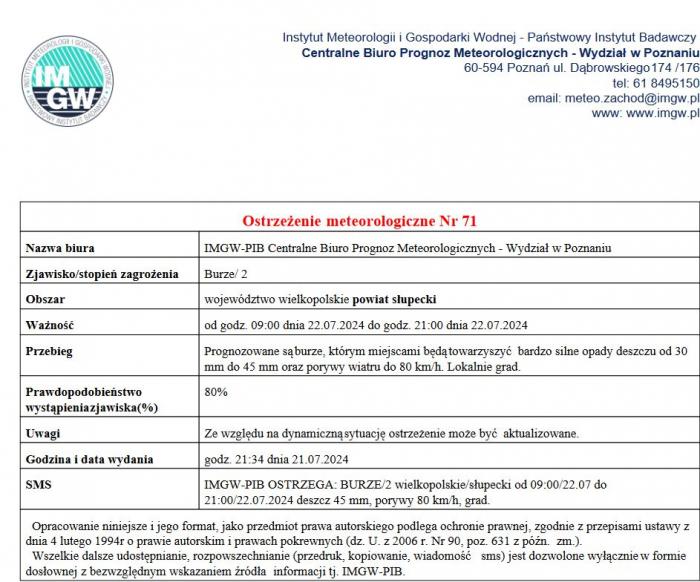 Ostrzeżenie meteorologiczne - BURZE