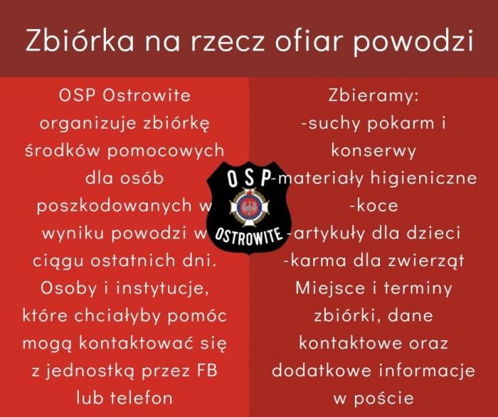 ZBIÓRKA NA RZECZ OFIAR POWODZI