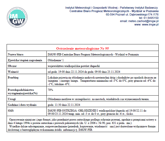 alert pogodowy