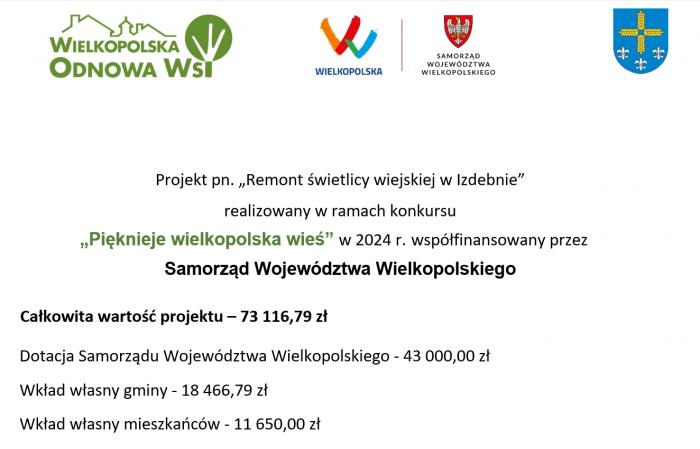 Informacja o zrealizowanym projekcie